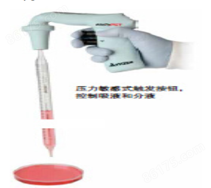 Axygen® MotoPet® 电动移液器 MOTOPET-1